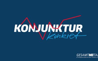 Beschäftigung in der M+E-Industrie seit 2019 um 5,9 Prozent zurückgegangen