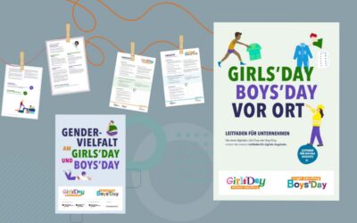 Girls’Day & Boys’Day 2026 – Info-Termine, Leitfäden und Unterstützungsmaterialien für Unternehmen